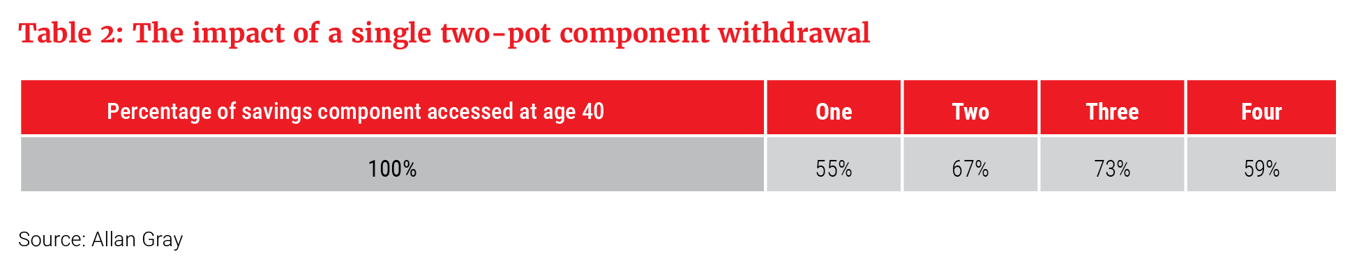 Table-2_updated.png