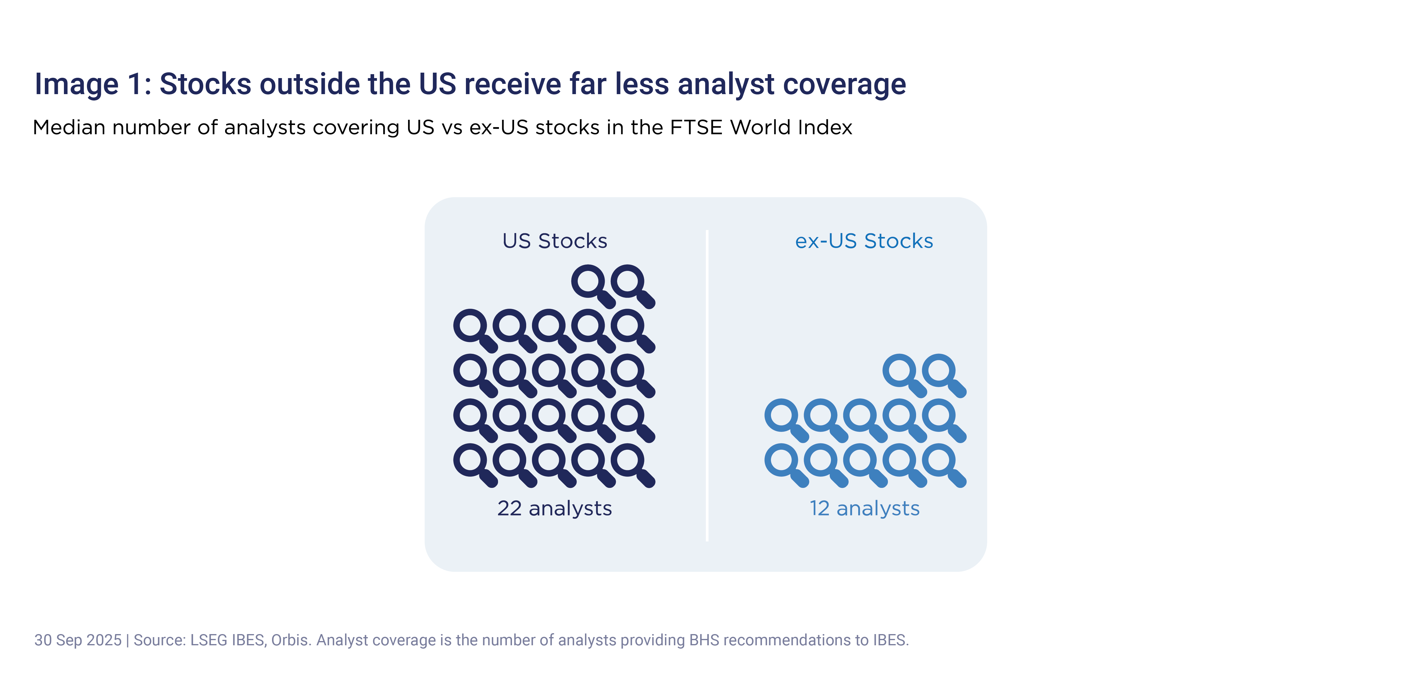 Orbis Graph Extract-img1.png