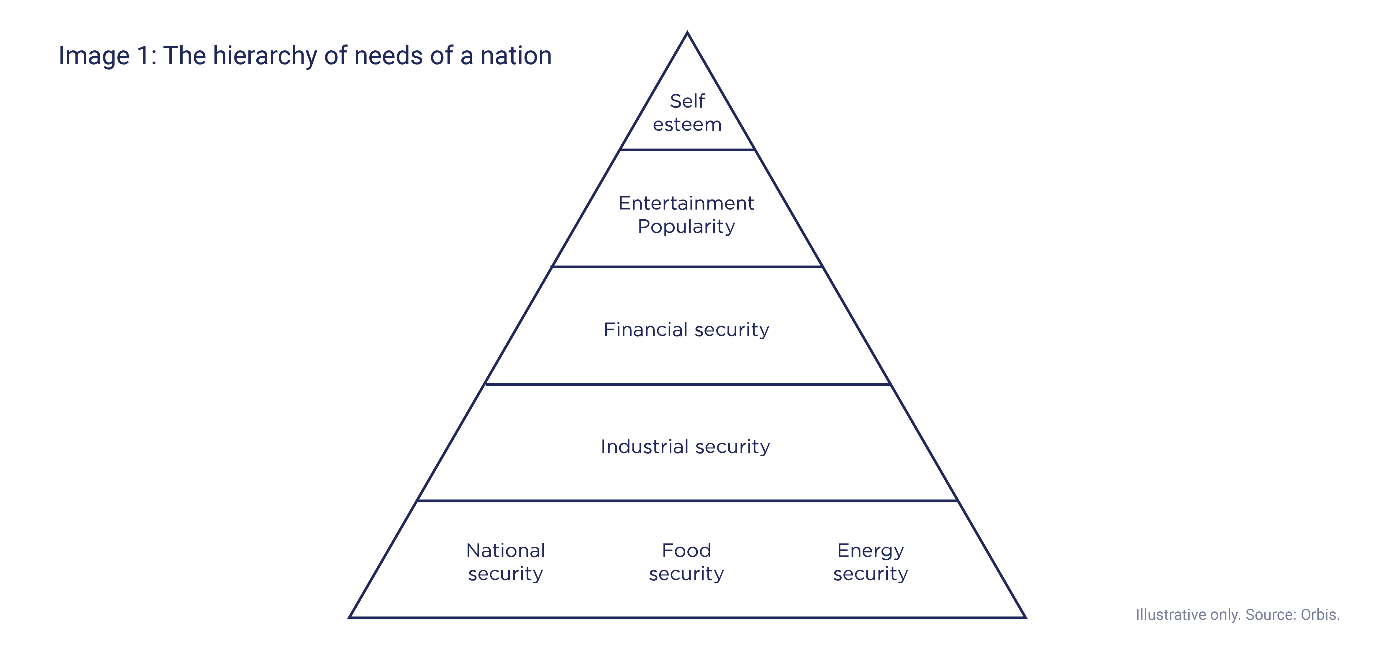 Orbis Graph Extract-img1 (1).png