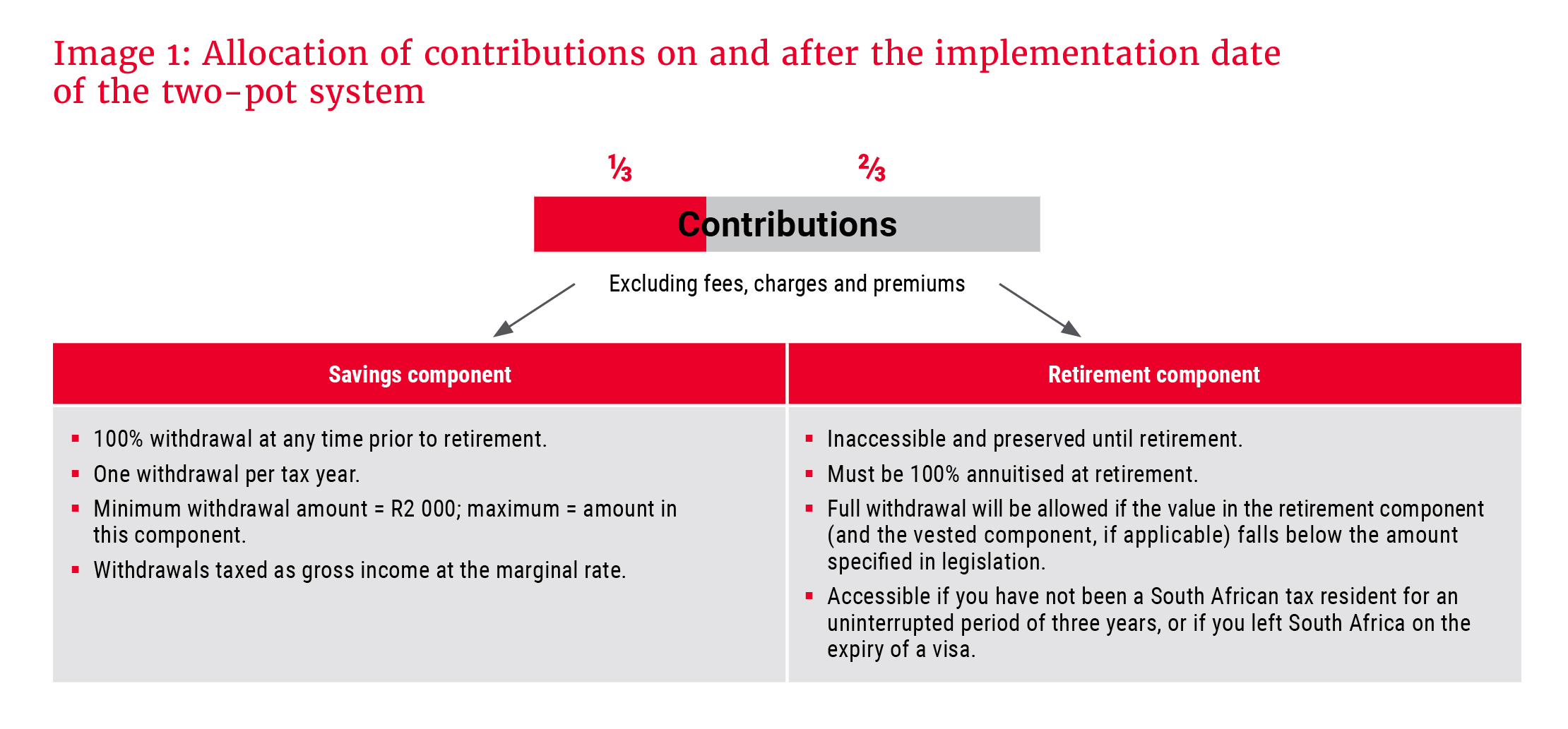 Image 1_Allocation of_300dpi.jpg