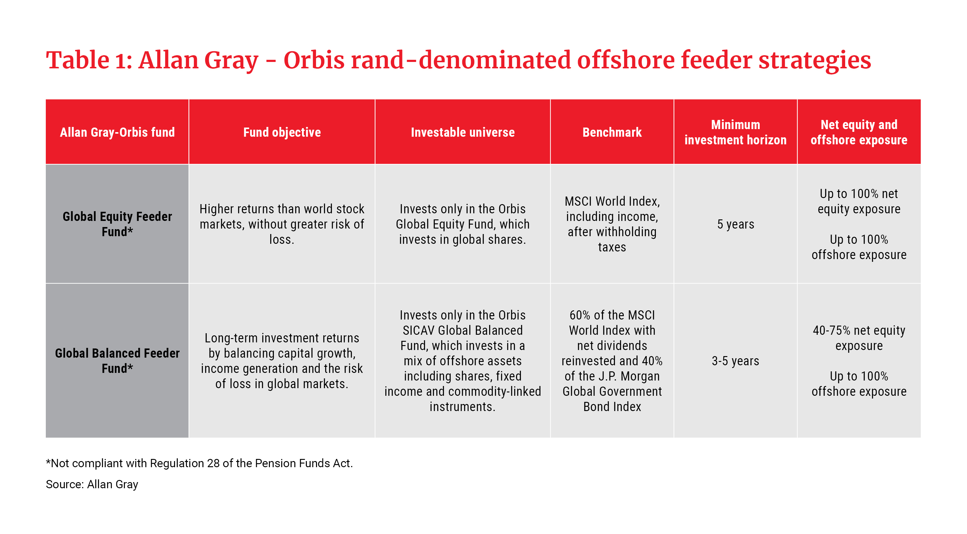 AMETF Table 1(JPEGS).jpg